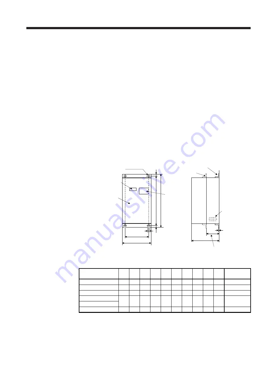 Mitsubishi Electric MR-J4 TM Series Скачать руководство пользователя страница 363