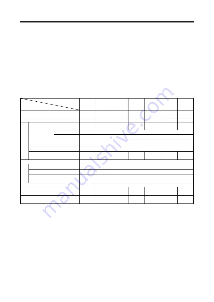 Mitsubishi Electric MR-J4 TM Series Скачать руководство пользователя страница 371