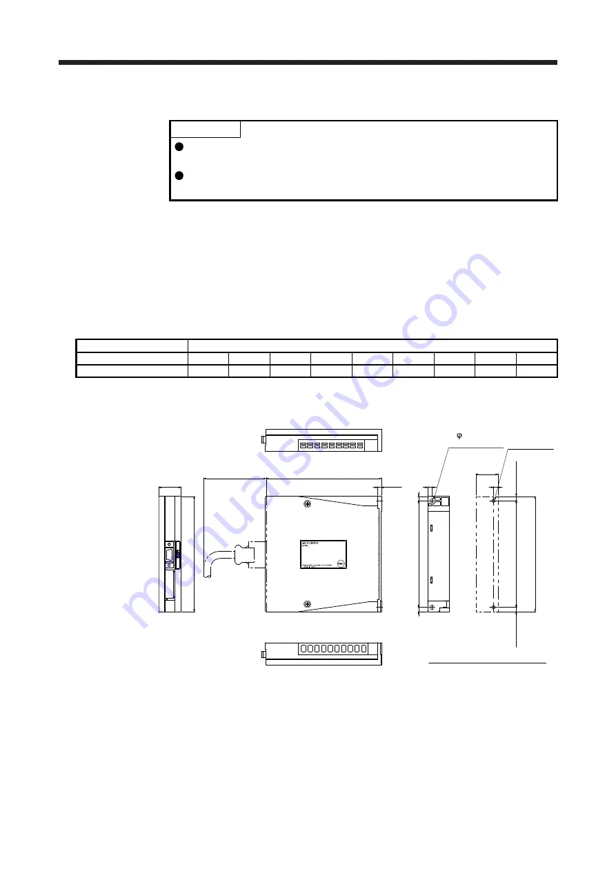 Mitsubishi Electric MR-J4 TM Series Скачать руководство пользователя страница 386