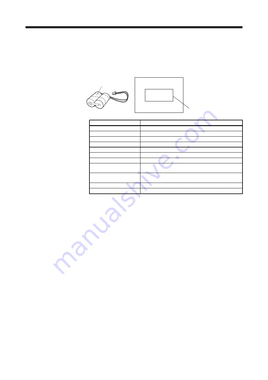 Mitsubishi Electric MR-J4 TM Series Скачать руководство пользователя страница 392