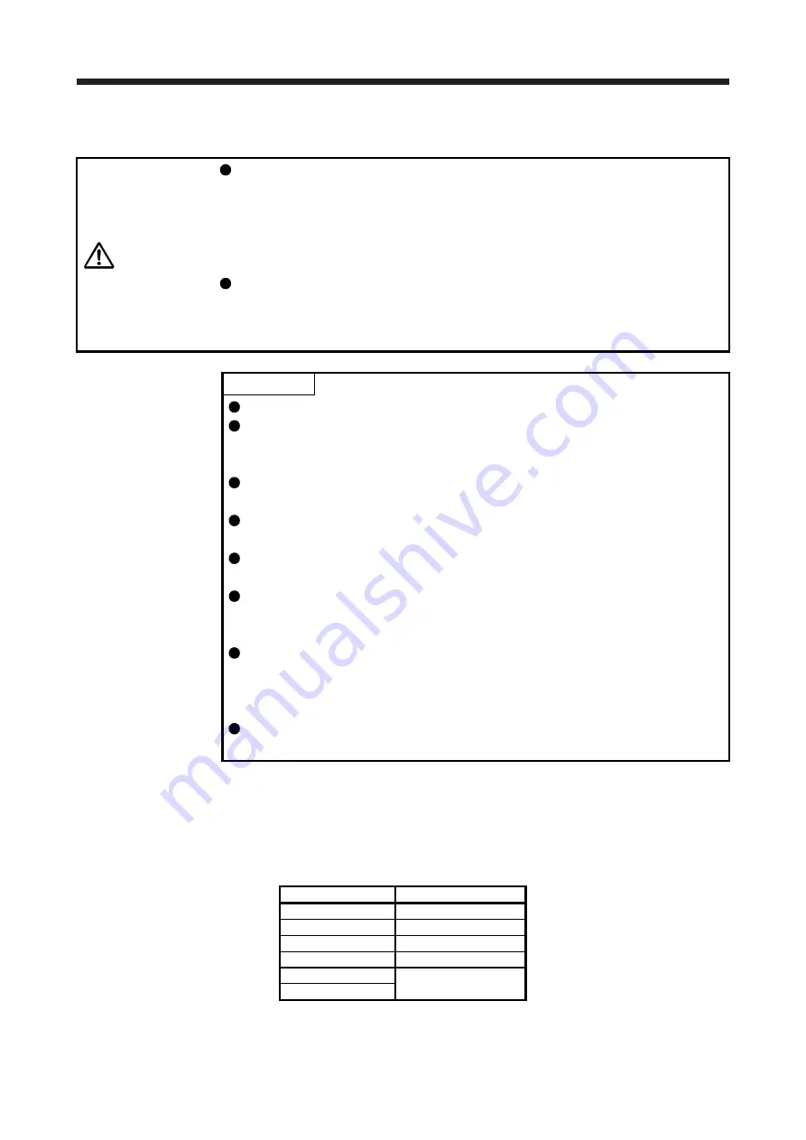 Mitsubishi Electric MR-J4 TM Series Скачать руководство пользователя страница 423