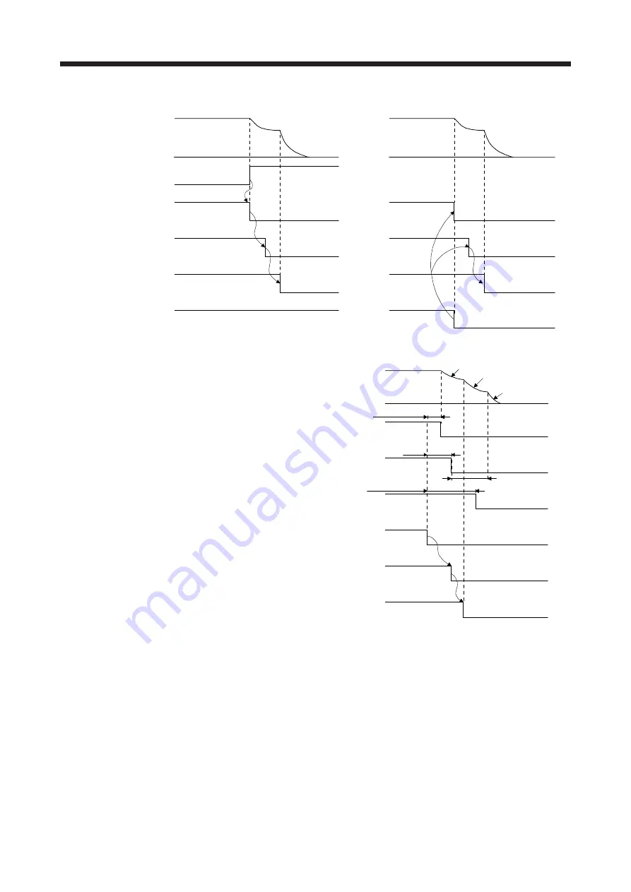 Mitsubishi Electric MR-J4 TM Series Скачать руководство пользователя страница 426