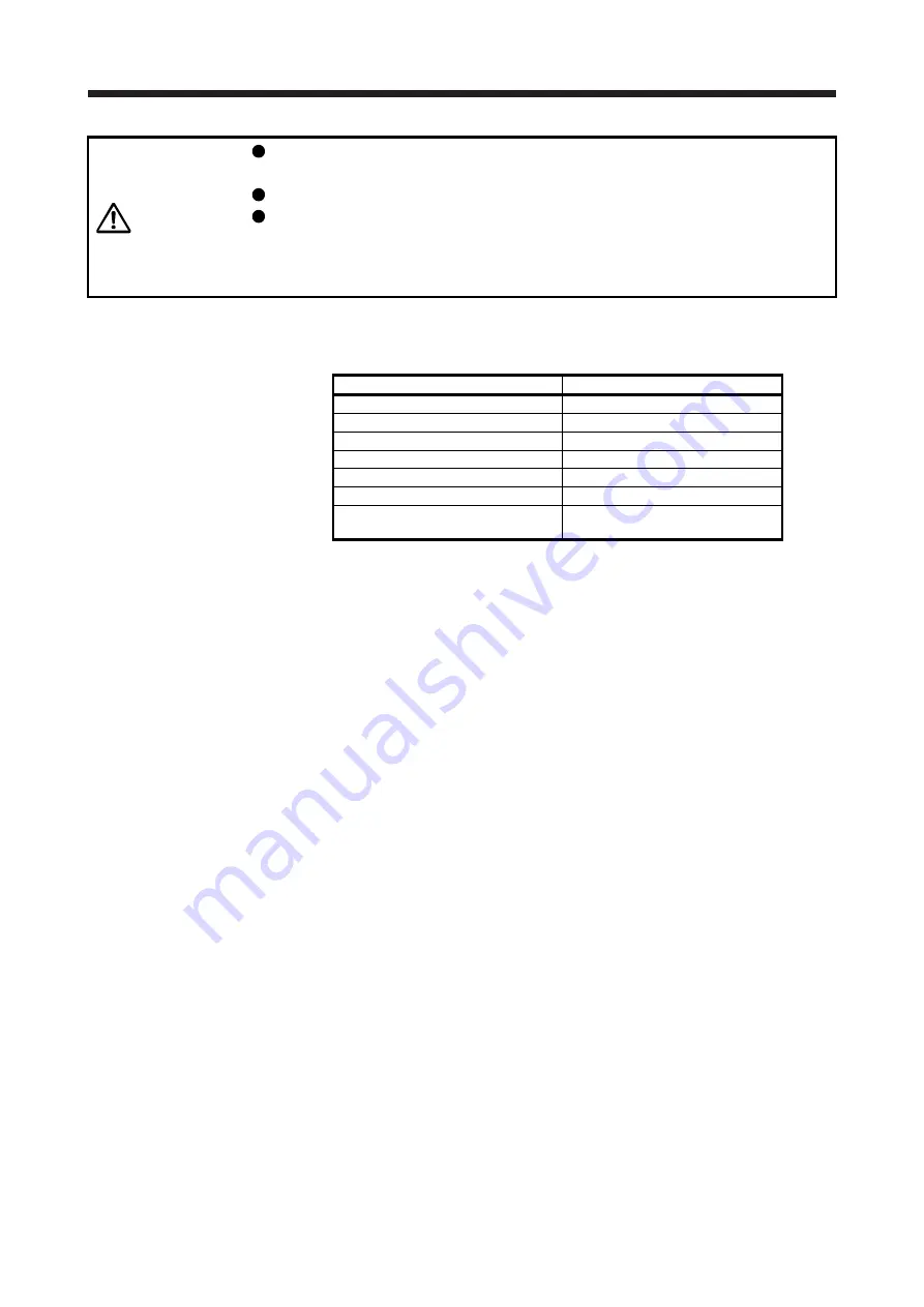 Mitsubishi Electric MR-J4 TM Series Скачать руководство пользователя страница 457