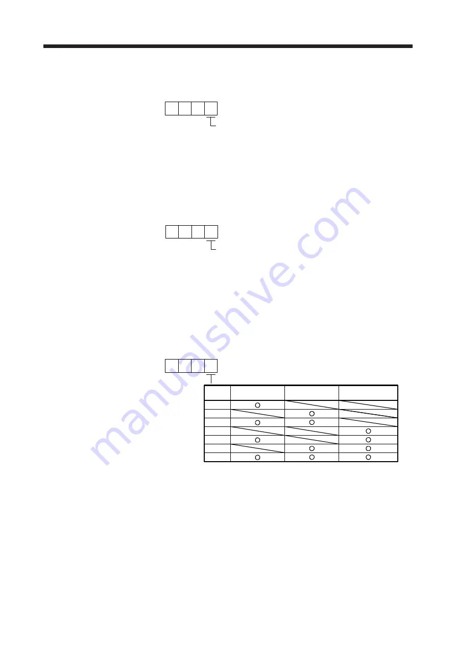 Mitsubishi Electric MR-J4 TM Series Скачать руководство пользователя страница 496