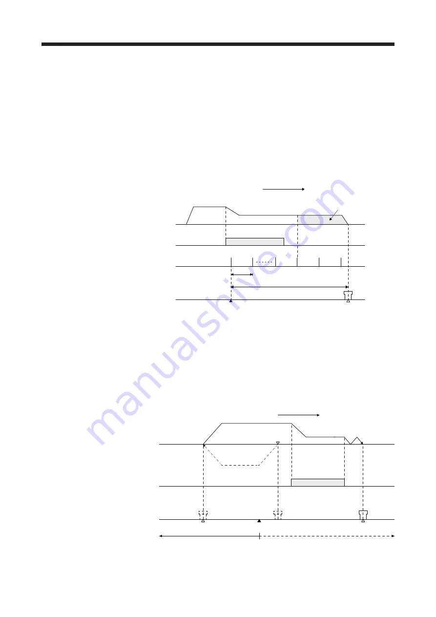 Mitsubishi Electric MR-J4 TM Series Скачать руководство пользователя страница 514