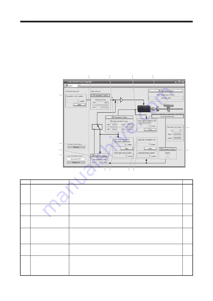 Mitsubishi Electric MR-J4 TM Series Скачать руководство пользователя страница 519