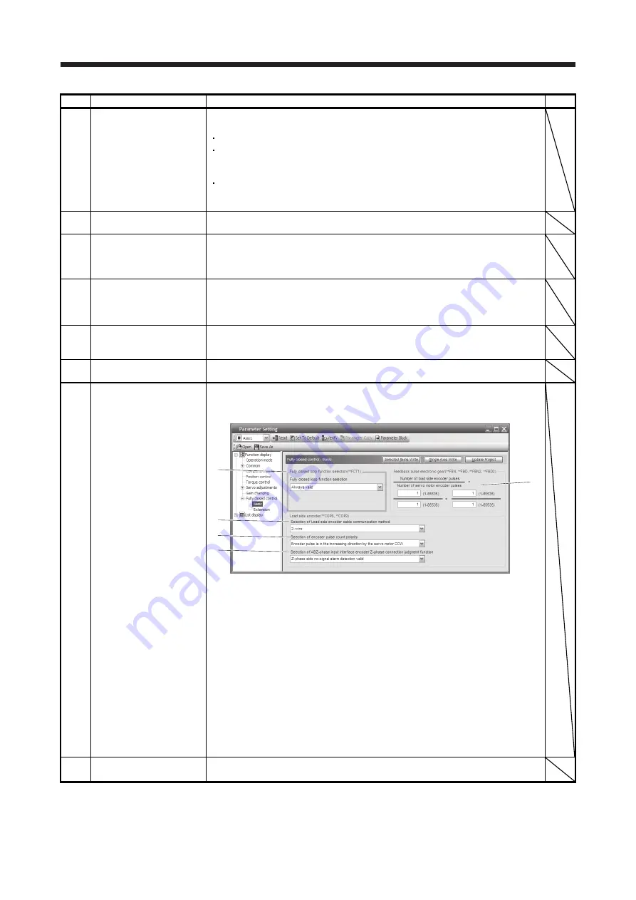 Mitsubishi Electric MR-J4 TM Series Скачать руководство пользователя страница 520