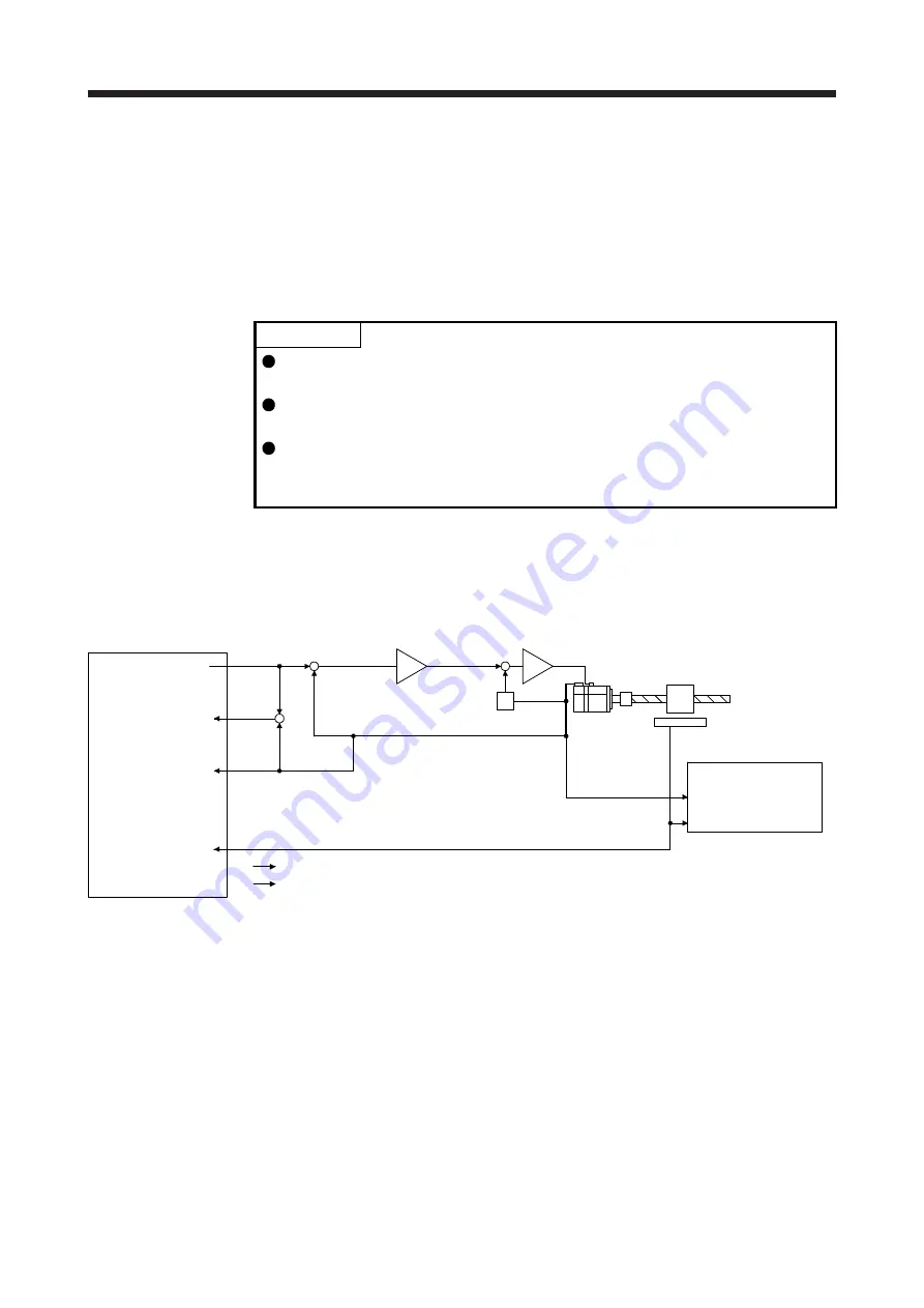 Mitsubishi Electric MR-J4 TM Series Скачать руководство пользователя страница 522