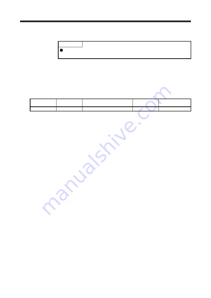 Mitsubishi Electric MR-J4 TM Series Скачать руководство пользователя страница 528