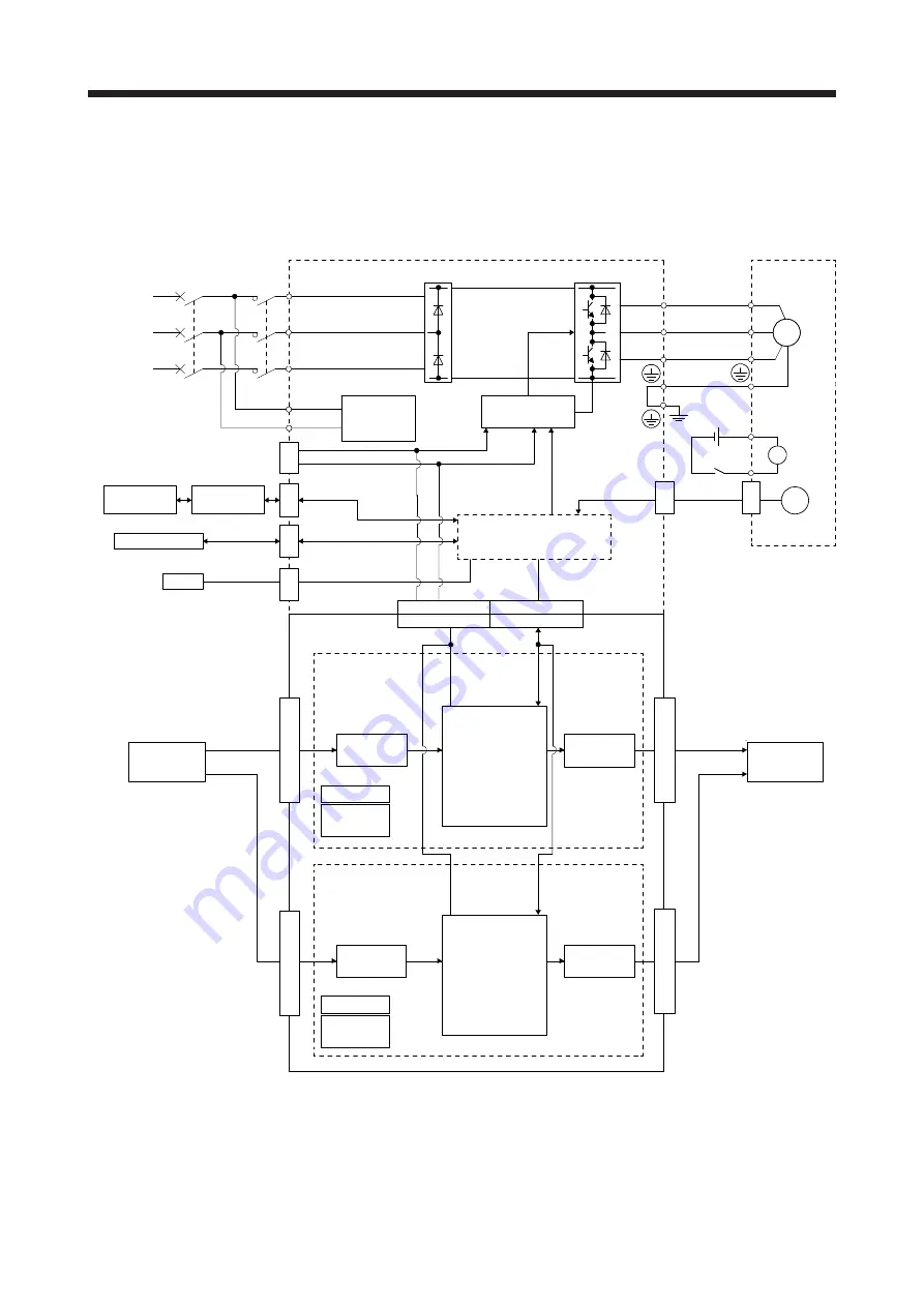 Mitsubishi Electric MR-J4 TM Series Скачать руководство пользователя страница 529