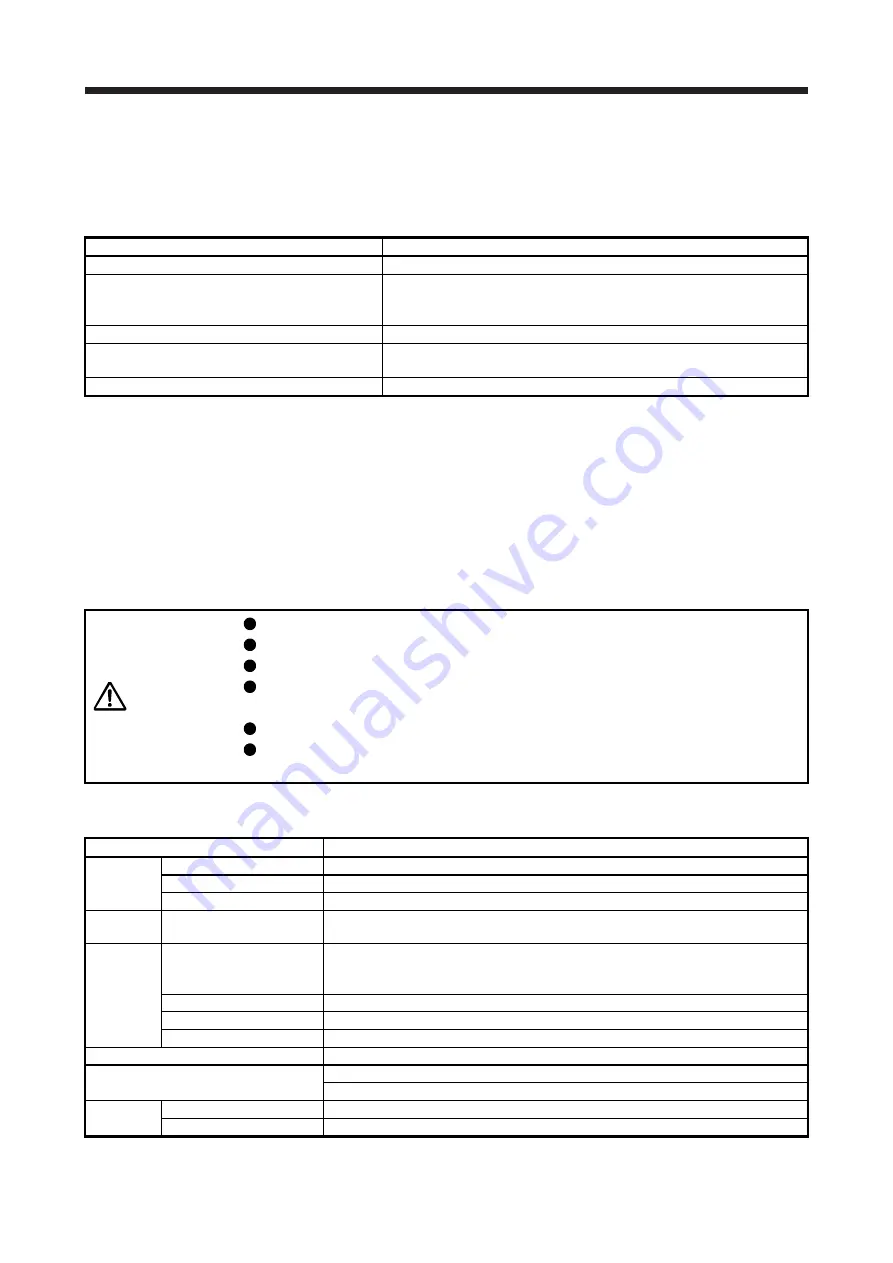 Mitsubishi Electric MR-J4 TM Series Скачать руководство пользователя страница 556