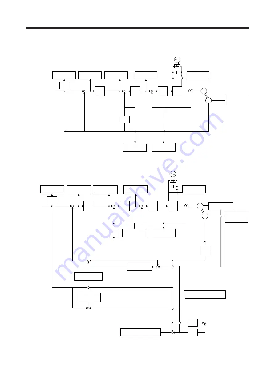 Mitsubishi Electric MR-J4 TM Series Скачать руководство пользователя страница 583