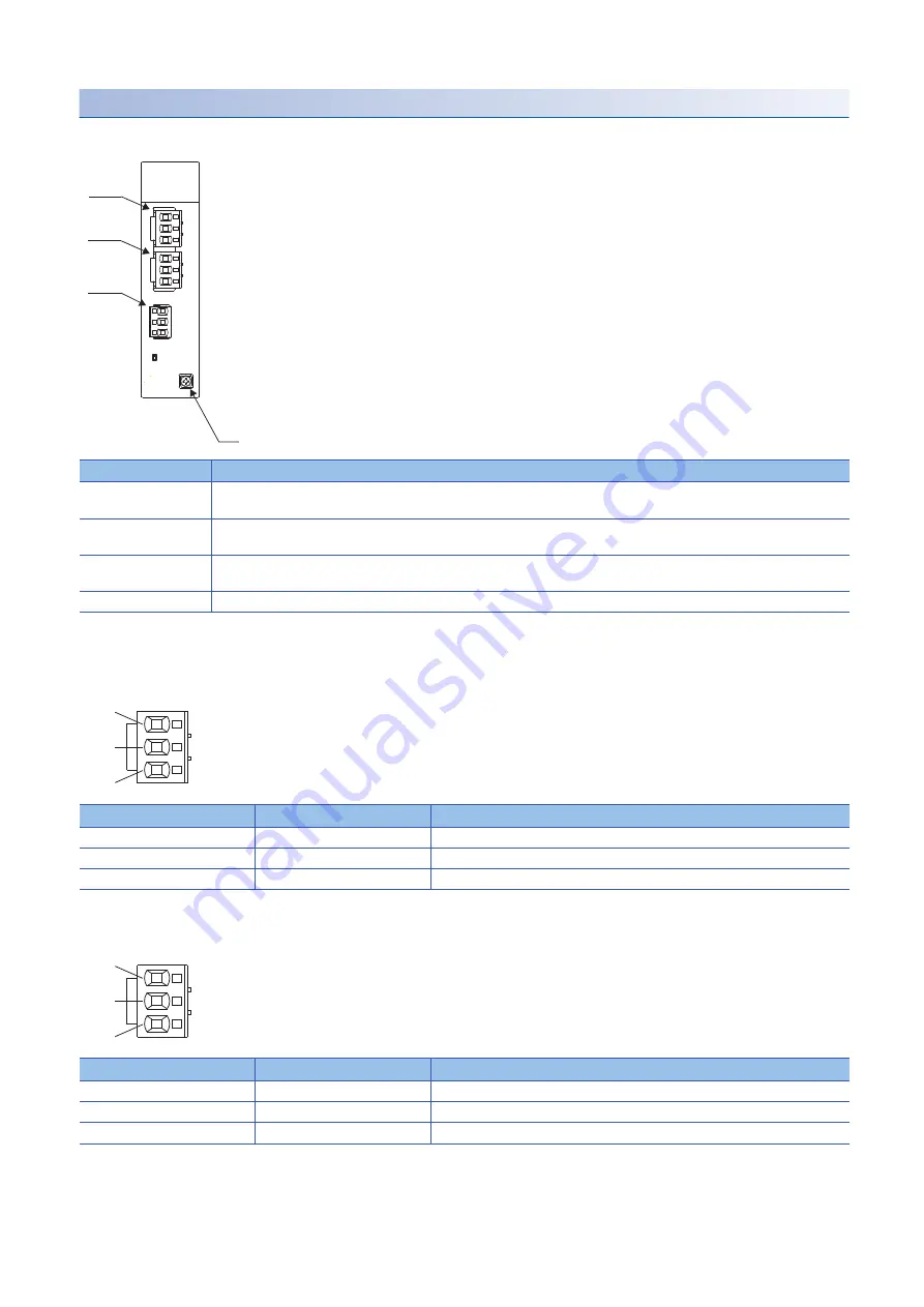 Mitsubishi Electric MR-J5 Series Скачать руководство пользователя страница 154