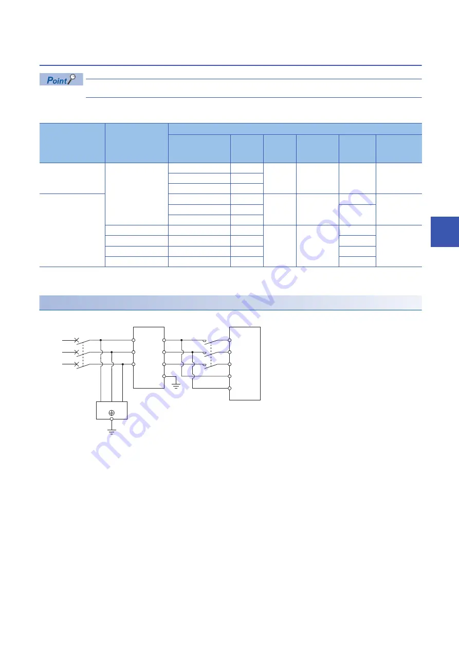 Mitsubishi Electric MR-J5 Series Скачать руководство пользователя страница 191