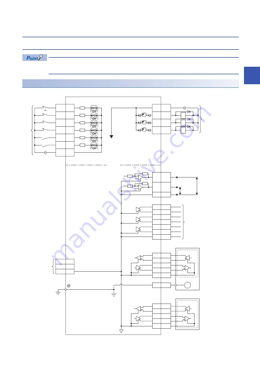 Mitsubishi Electric MR-J5D User Manual Download Page 75