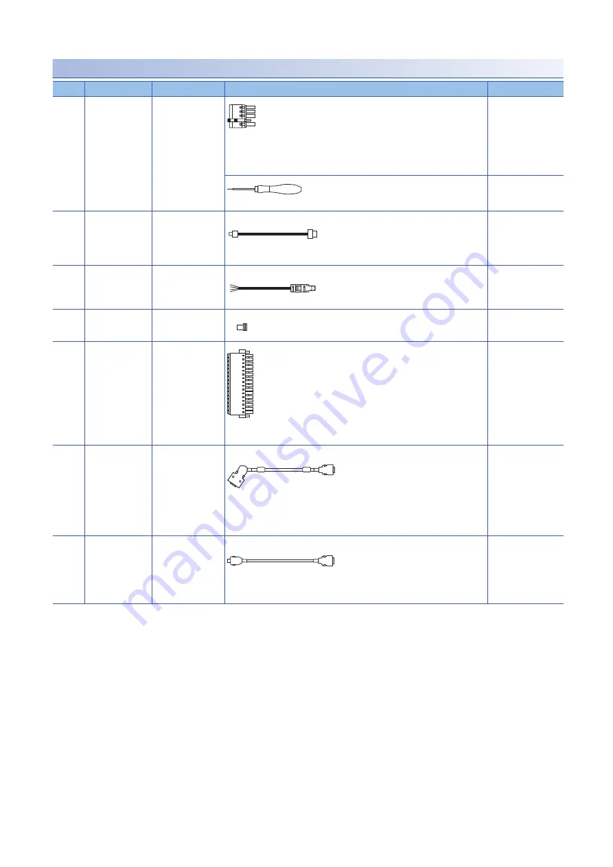 Mitsubishi Electric MR-J5D User Manual Download Page 118