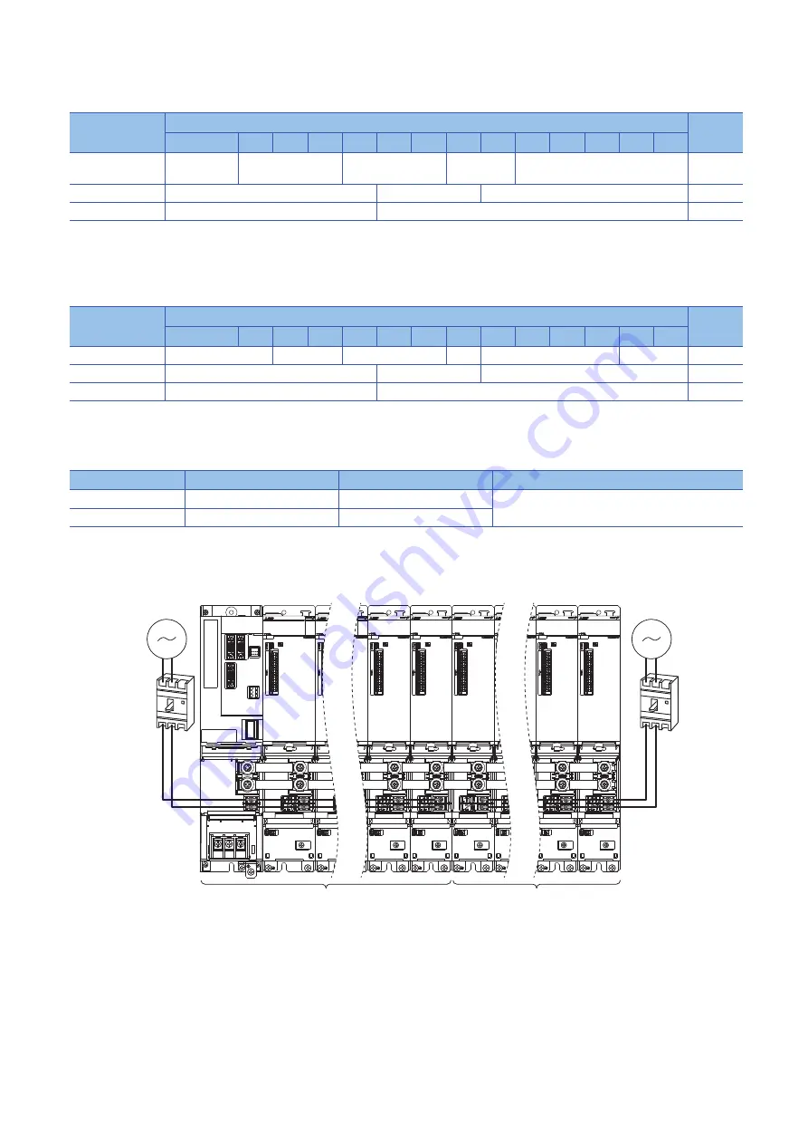 Mitsubishi Electric MR-J5D User Manual Download Page 126