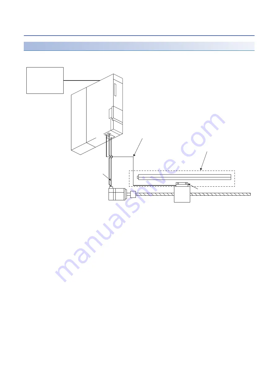 Mitsubishi Electric MR-J5D User Manual Download Page 168