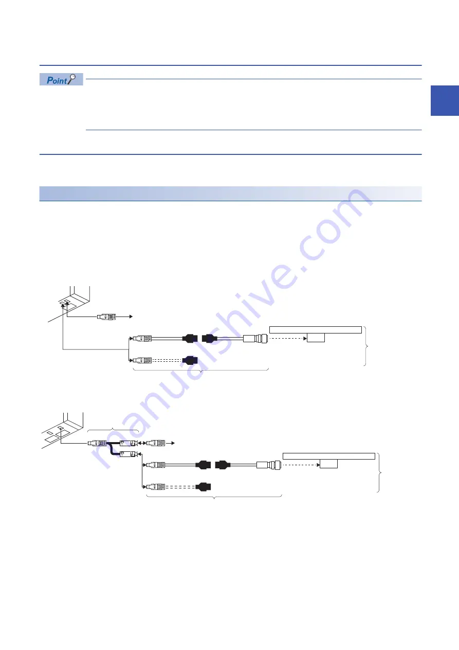 Mitsubishi Electric MR-J5D User Manual Download Page 171