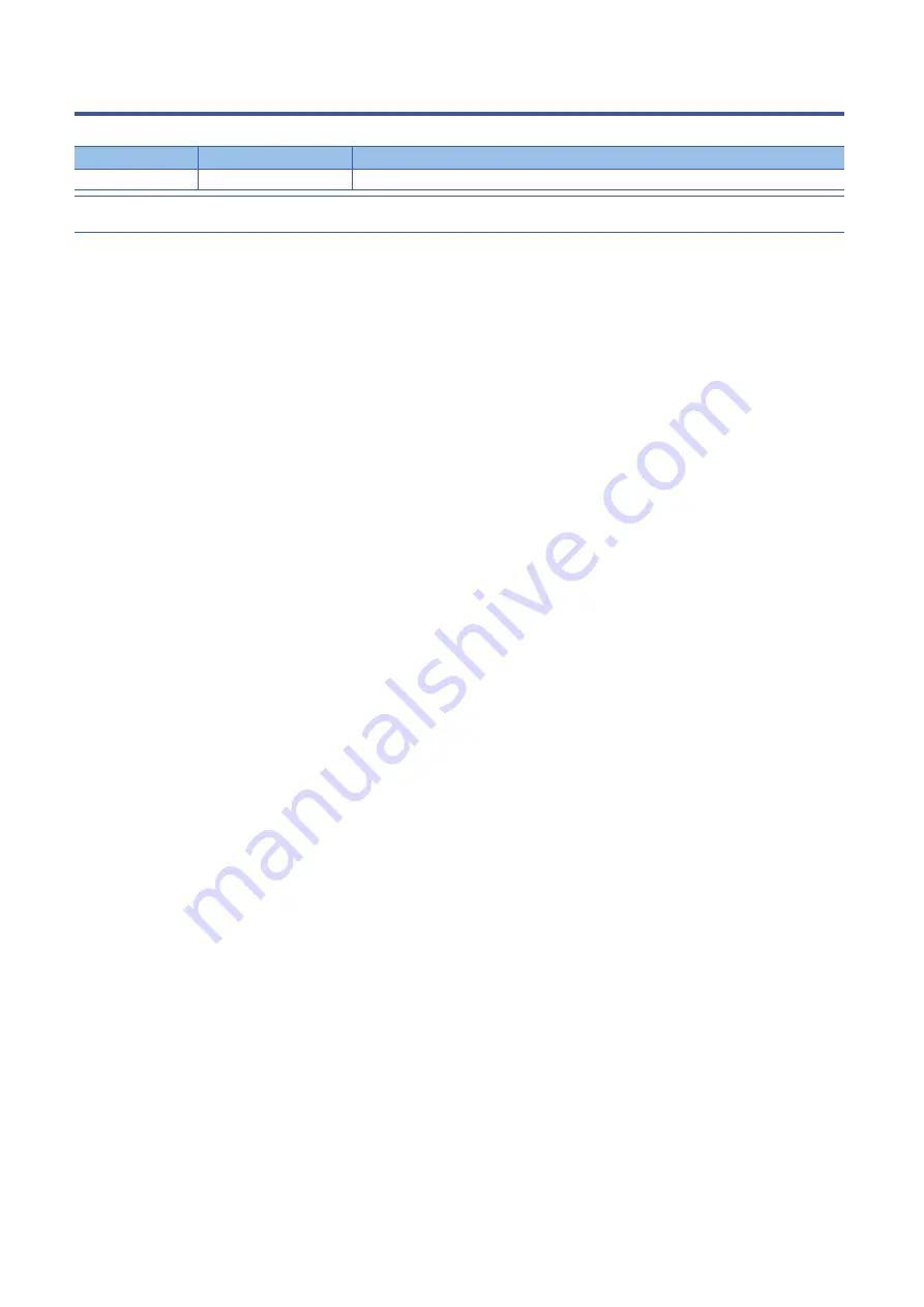 Mitsubishi Electric MR-J5D User Manual Download Page 190