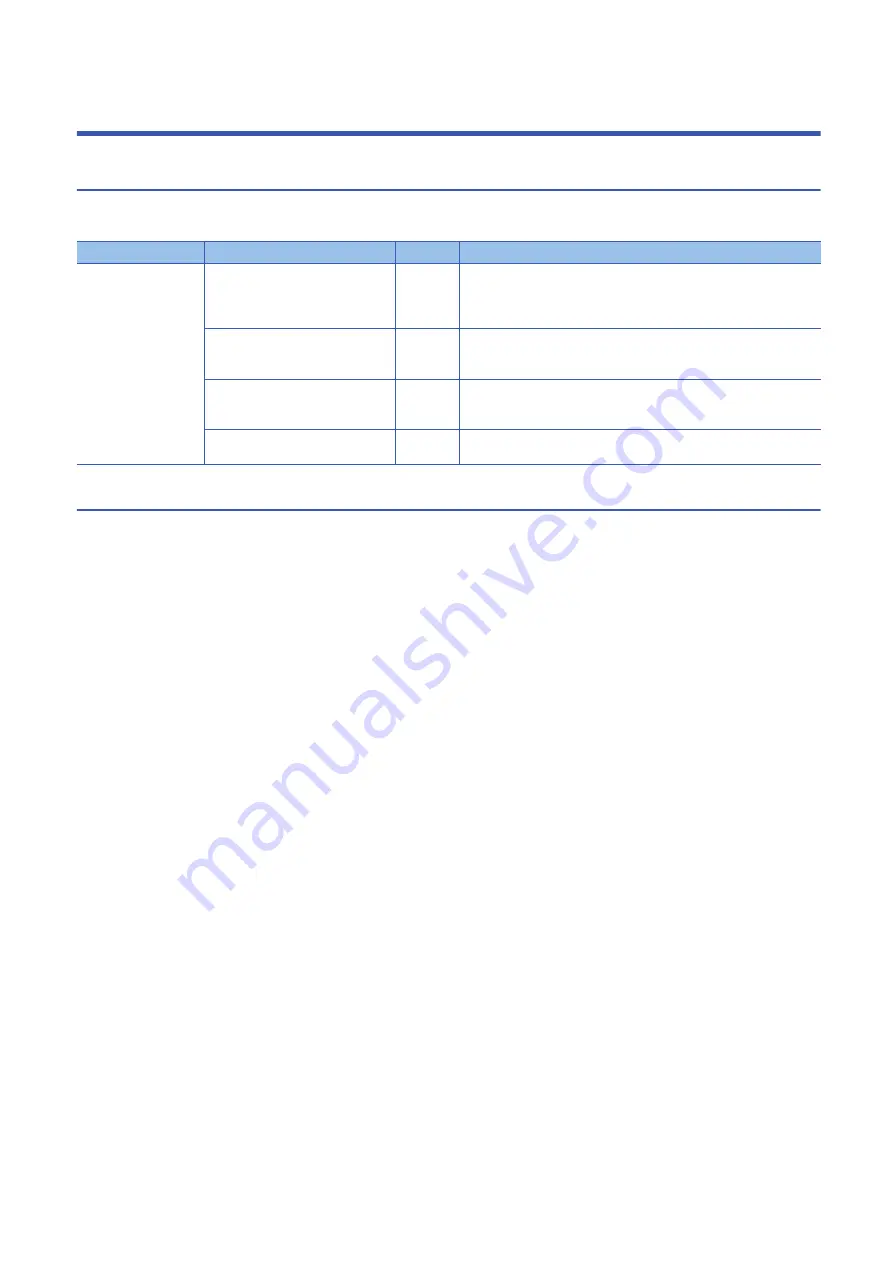 Mitsubishi Electric MR-JET User Manual Download Page 12