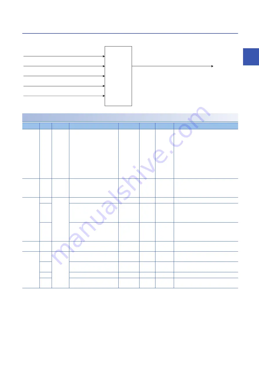 Mitsubishi Electric MR-JET User Manual Download Page 19