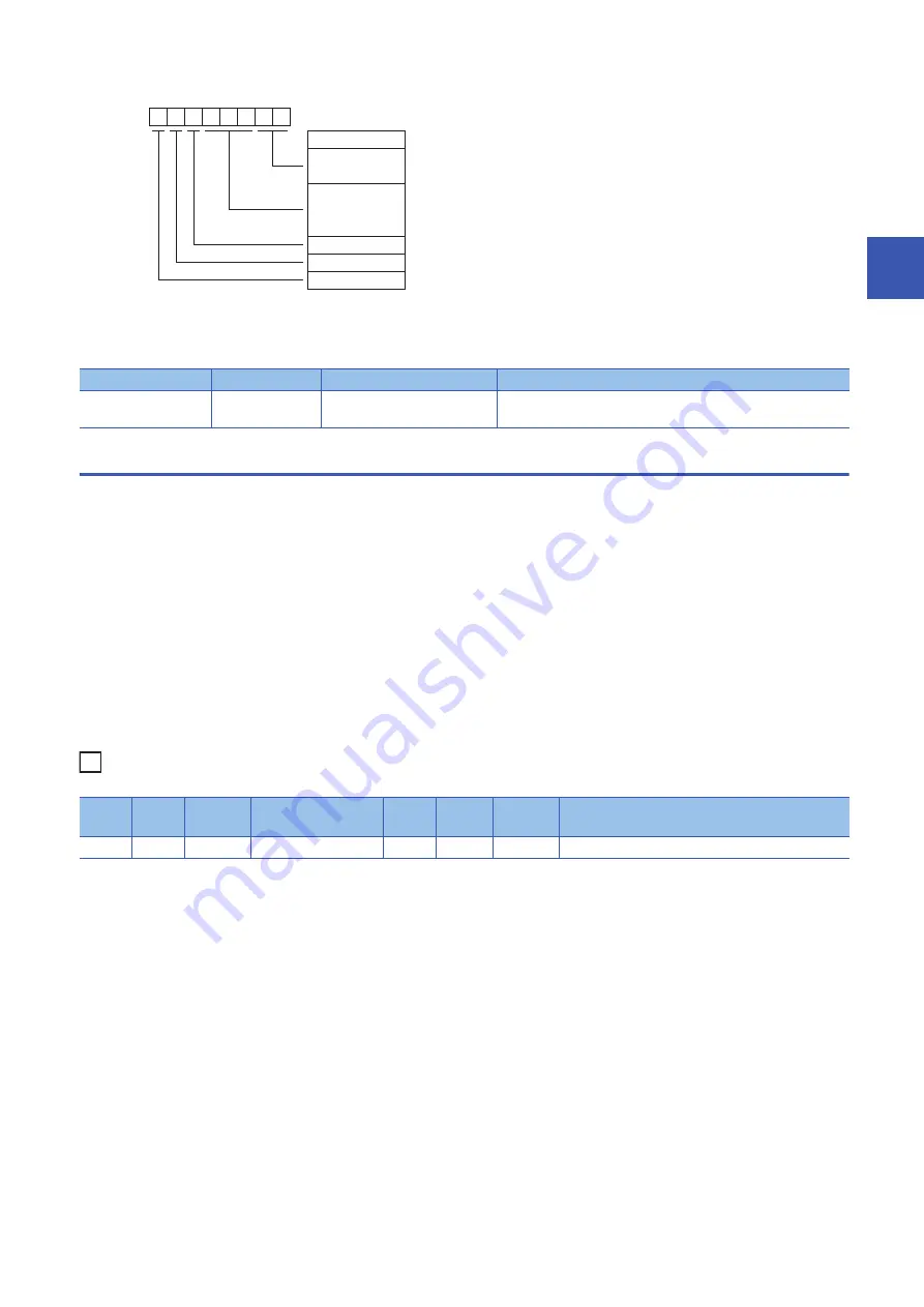 Mitsubishi Electric MR-JET User Manual Download Page 45