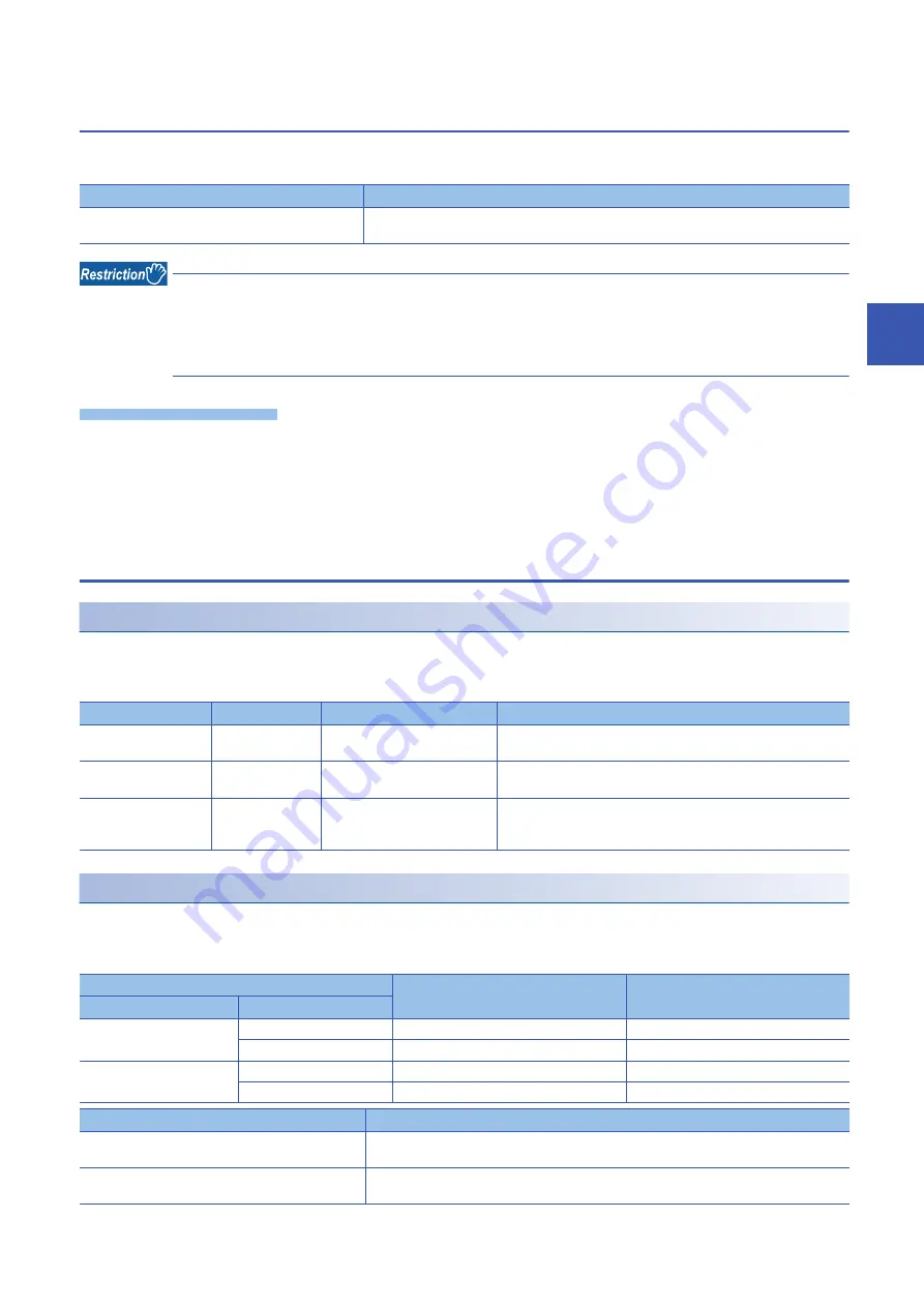 Mitsubishi Electric MR-JET User Manual Download Page 107