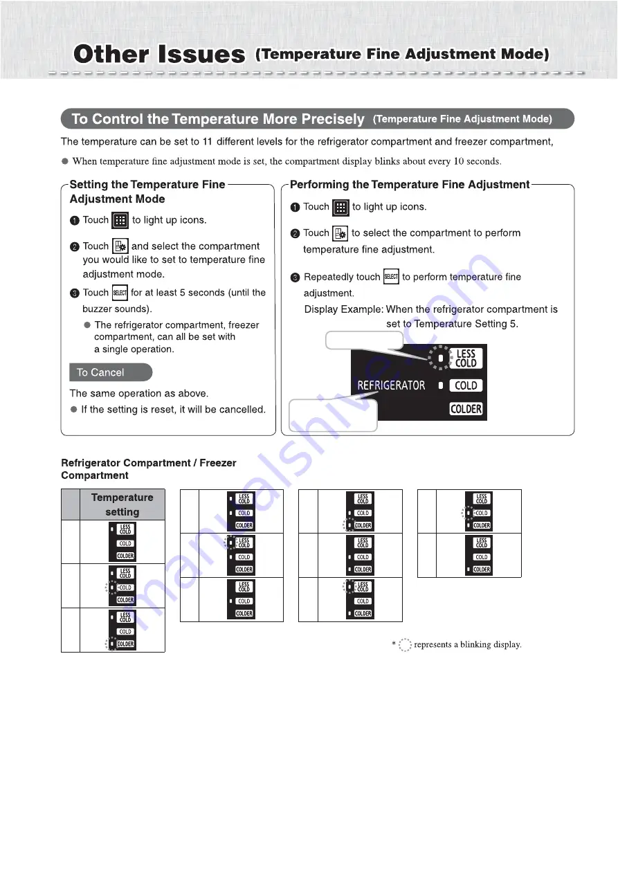 Mitsubishi Electric MR-LX564ER Operating Instructions Manual Download Page 22