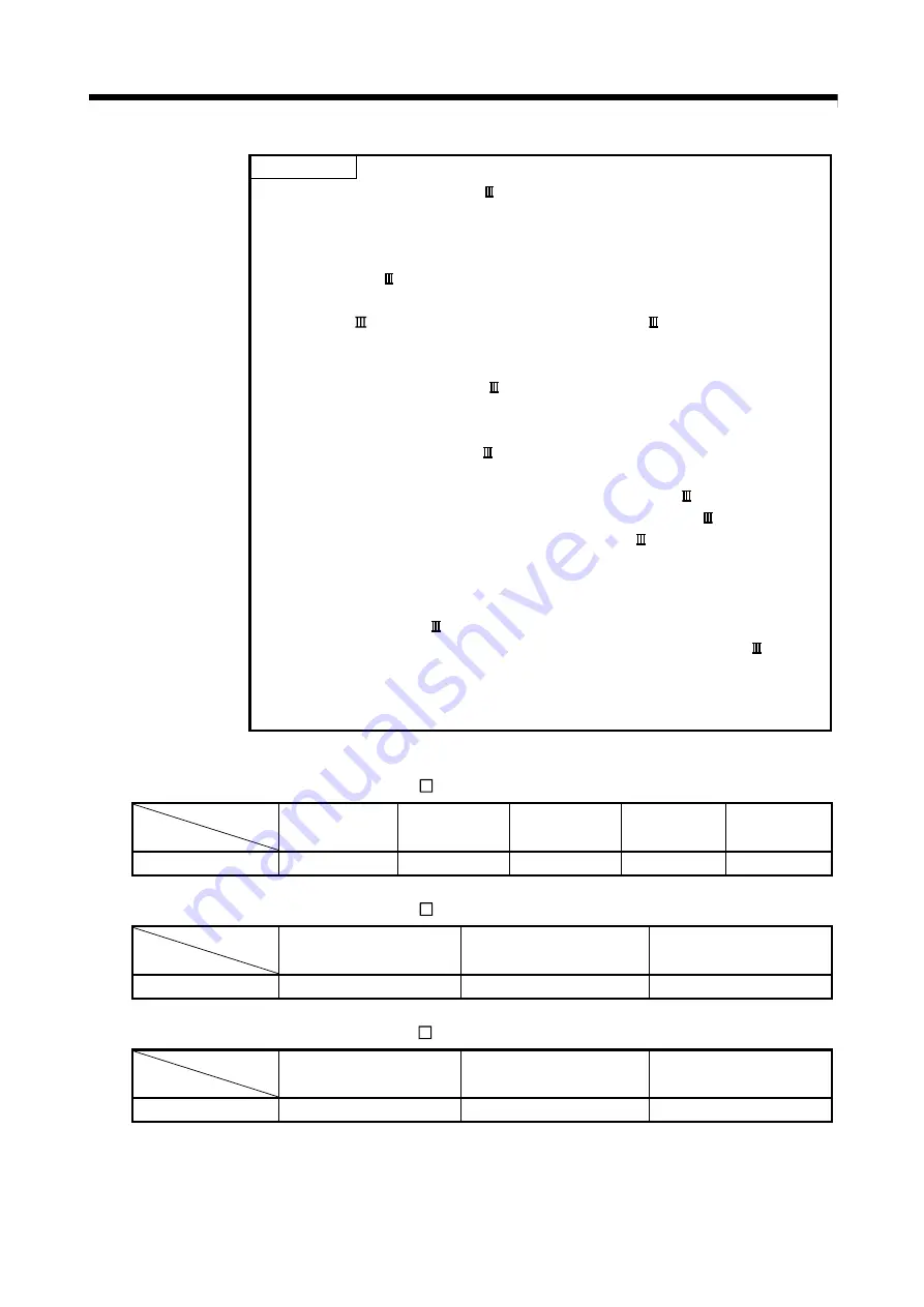 Mitsubishi Electric MR-MQ100 User Manual Download Page 50