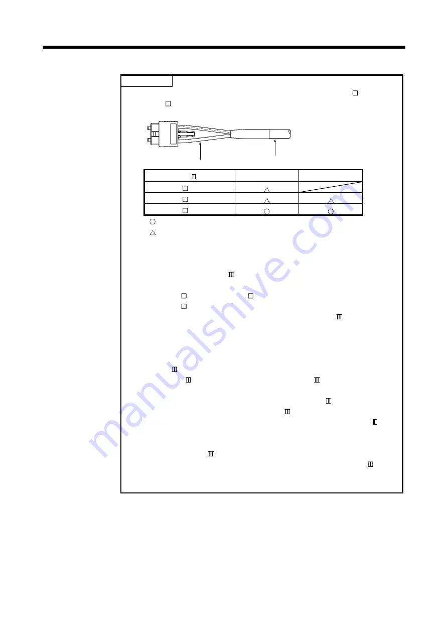 Mitsubishi Electric MR-MQ100 User Manual Download Page 84