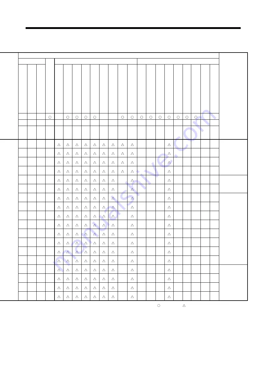 Mitsubishi Electric MR-MQ100 User Manual Download Page 174