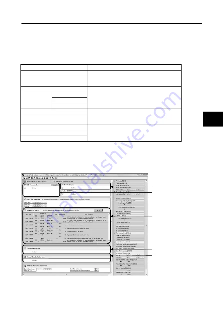 Mitsubishi Electric MR-MQ100 User Manual Download Page 242