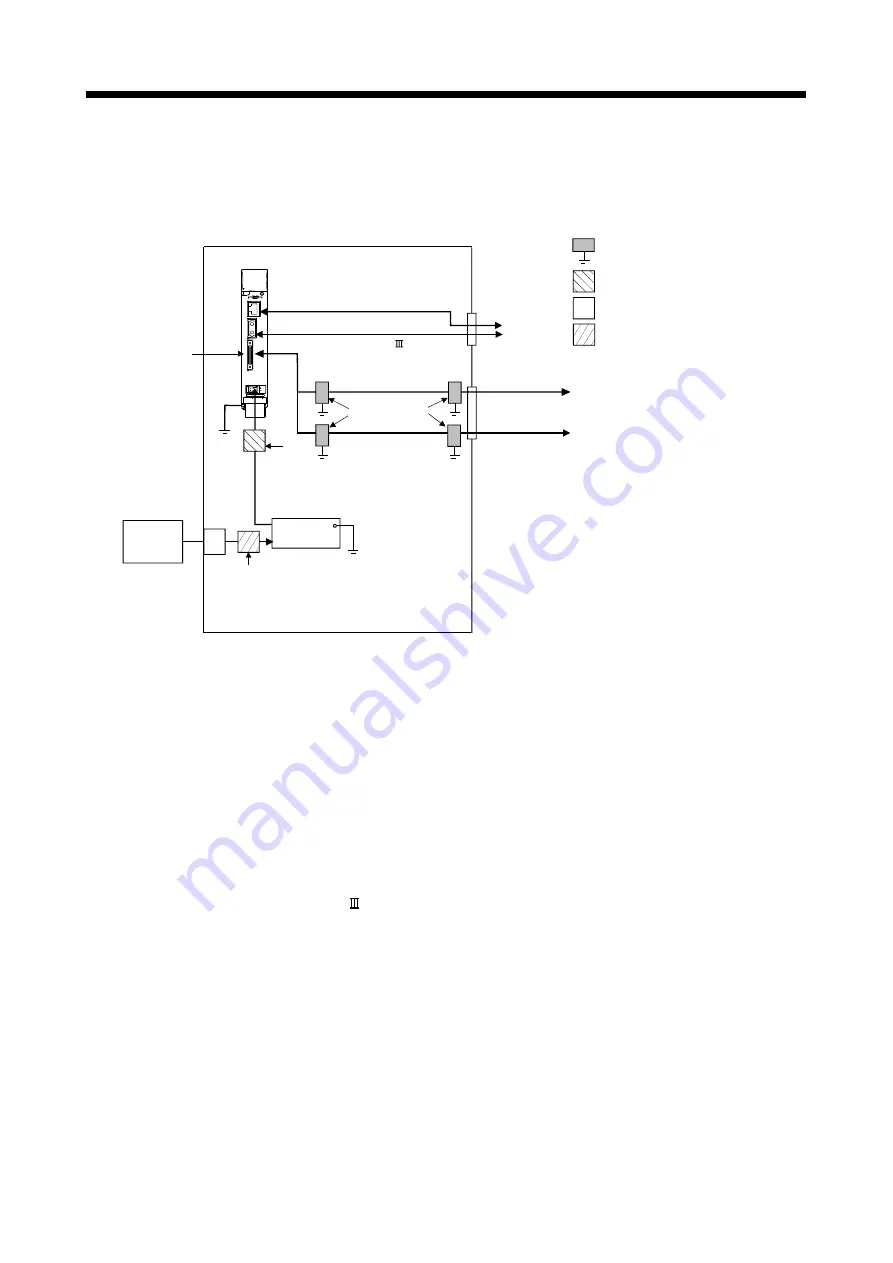 Mitsubishi Electric MR-MQ100 User Manual Download Page 252