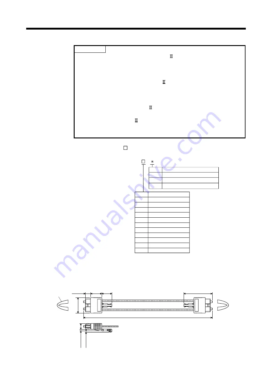 Mitsubishi Electric MR-MQ100 User Manual Download Page 255