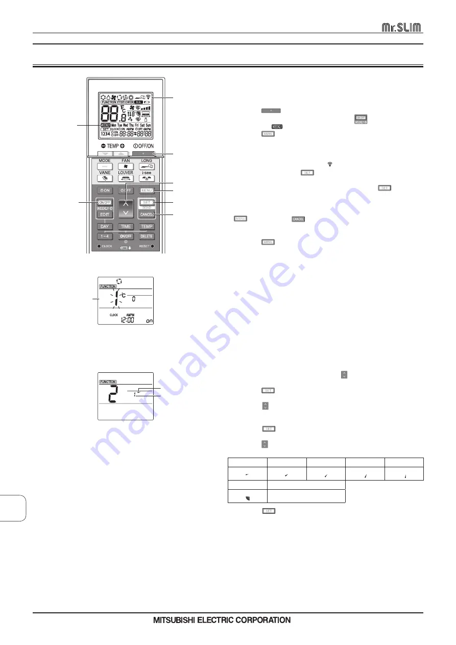 Mitsubishi Electric Mr.Slim MA Series Скачать руководство пользователя страница 76