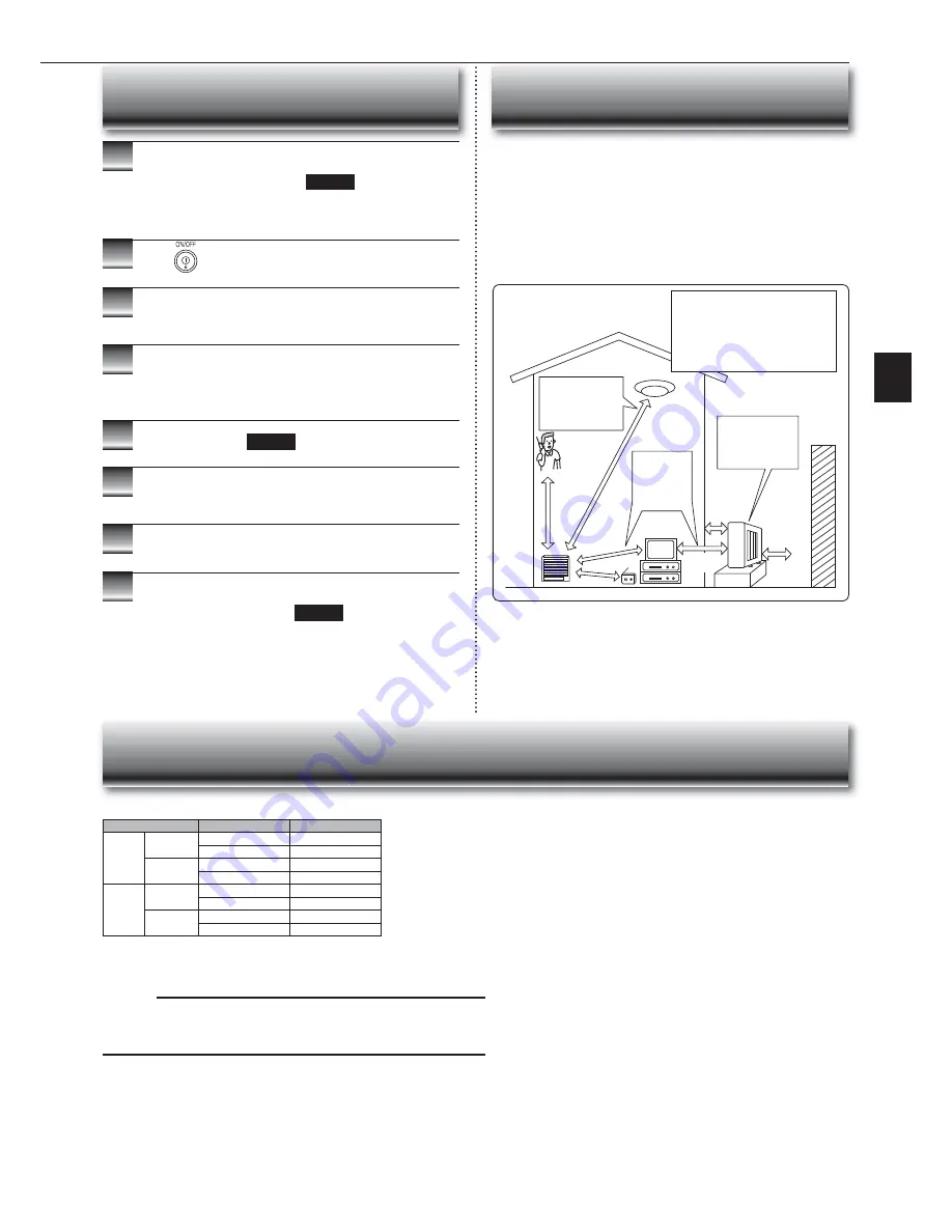 Mitsubishi Electric Mr. Slim MFZ-KA09NA Operating Instructions Manual Download Page 11