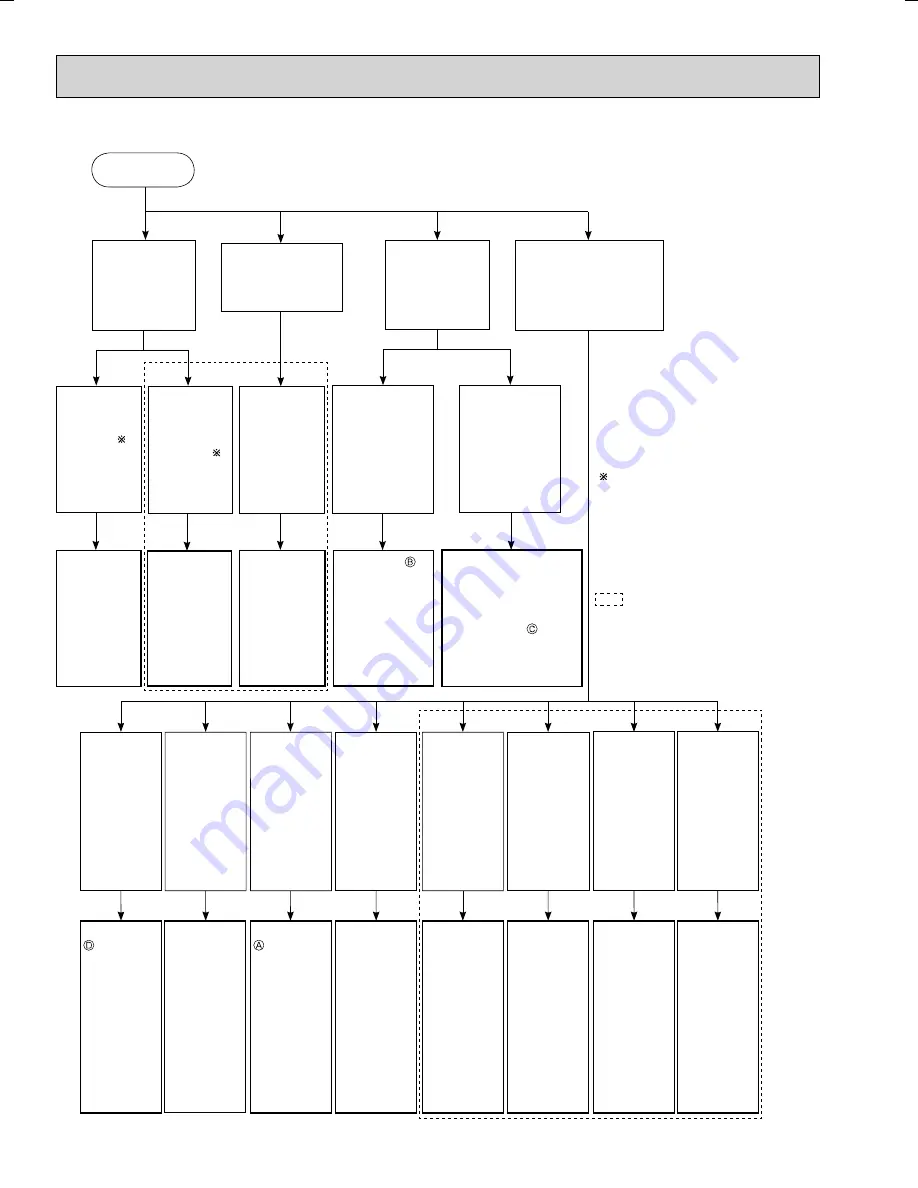 Mitsubishi Electric Mr.Slim MSY-D30NA Service Manual Download Page 22