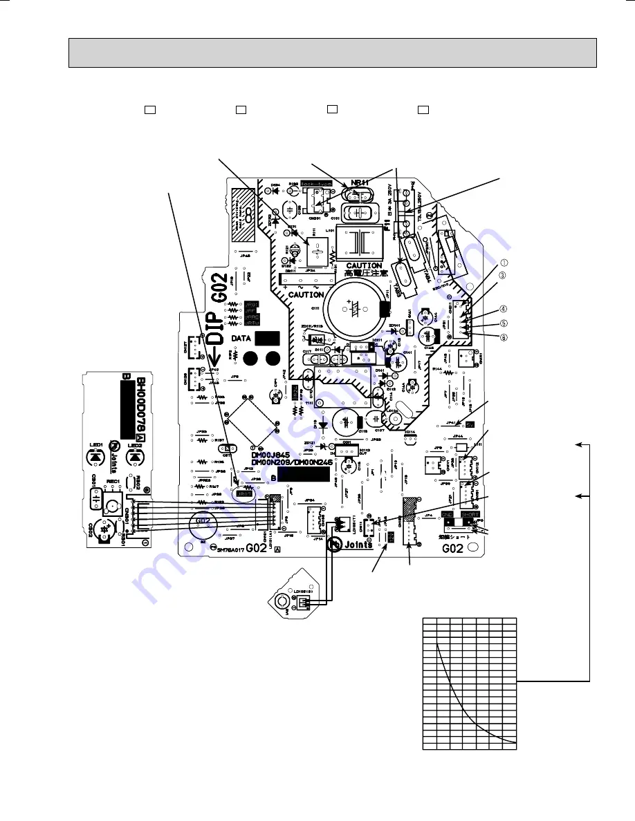 Mitsubishi Electric Mr.Slim MSY-D30NA Service Manual Download Page 31