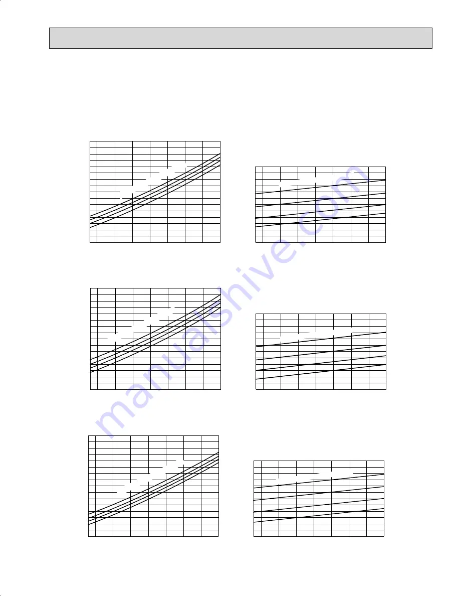 Mitsubishi Electric Mr.Slim MSY-D30NA Service Manual Download Page 49