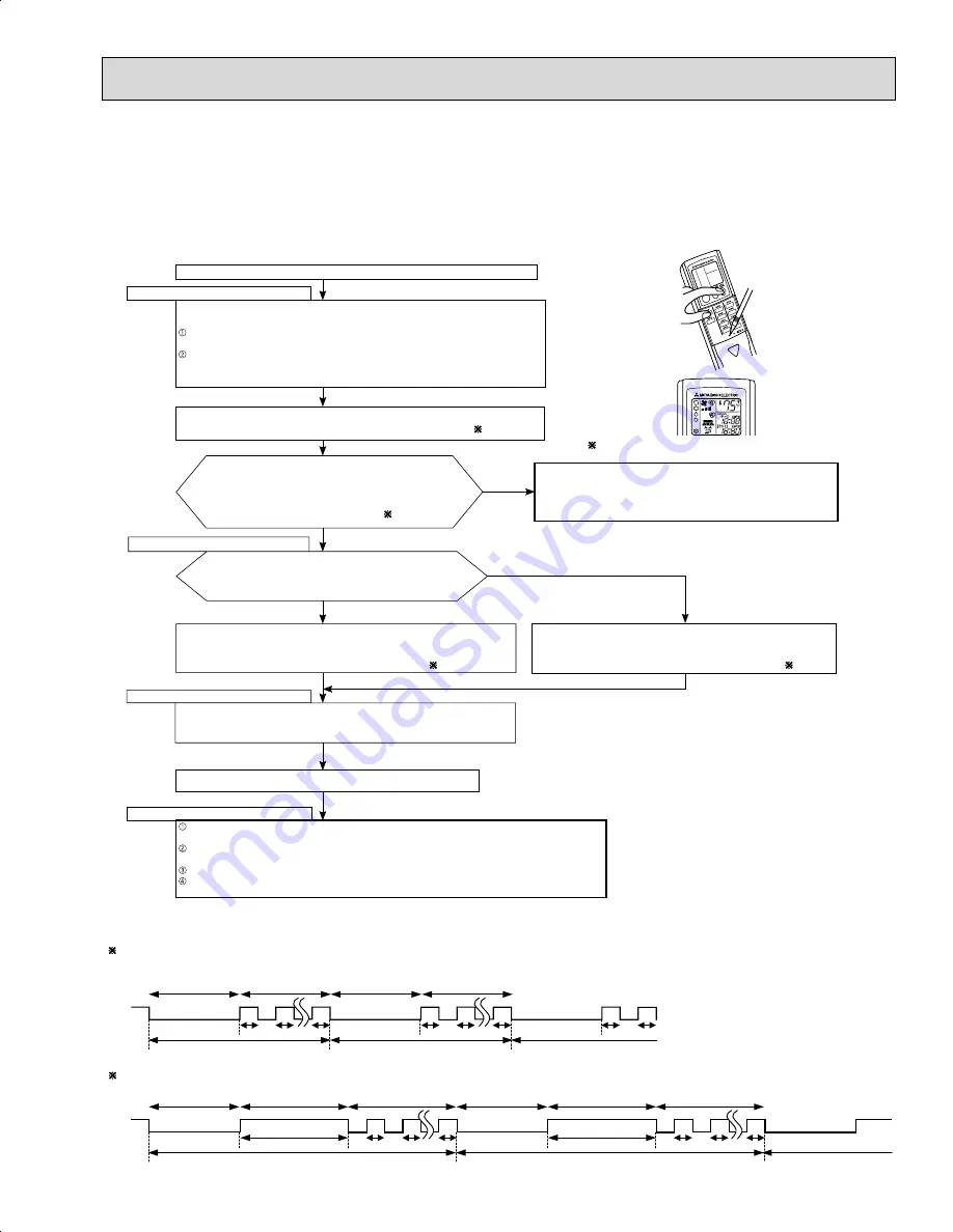 Mitsubishi Electric Mr.Slim MSY-D30NA Скачать руководство пользователя страница 57