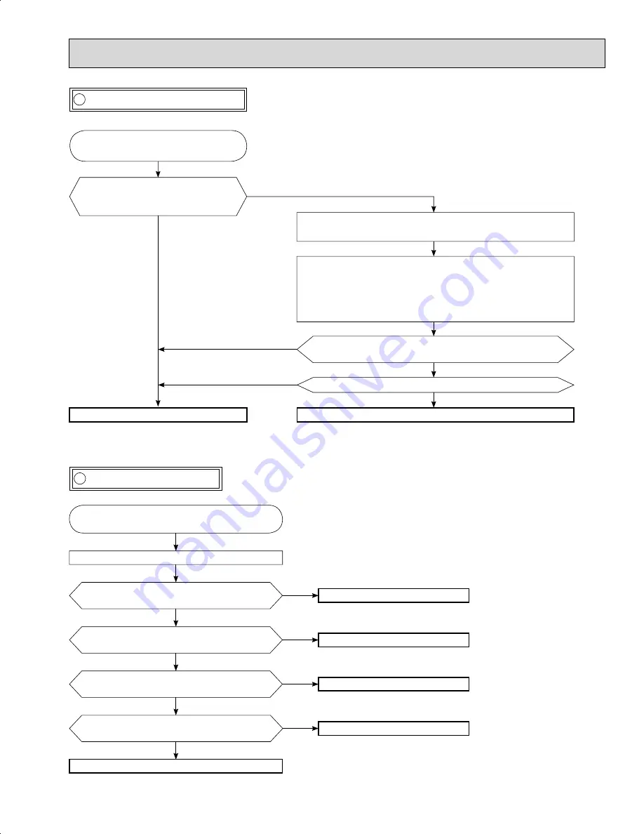 Mitsubishi Electric Mr.Slim MSY-D30NA Service Manual Download Page 67