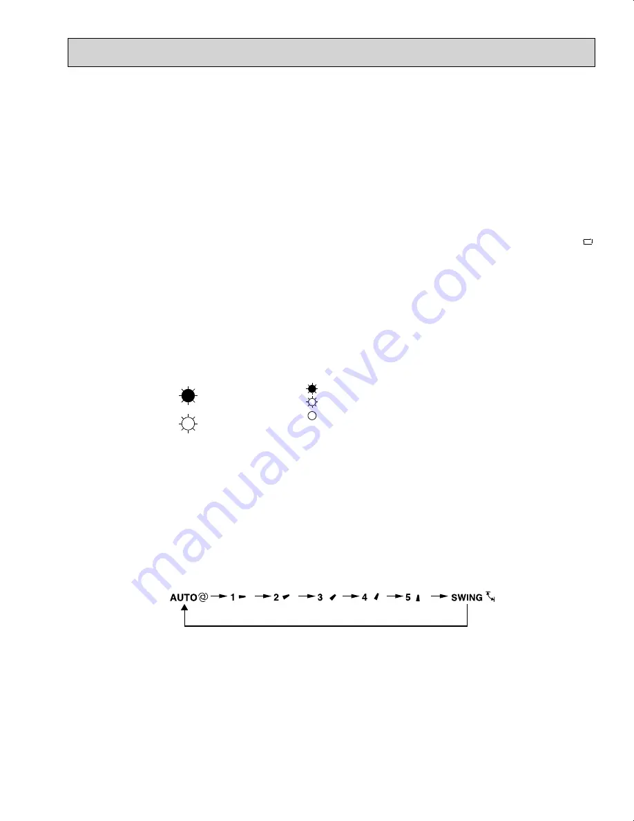 Mitsubishi Electric Mr.Slim MSY-D30NA Service Manual Download Page 95