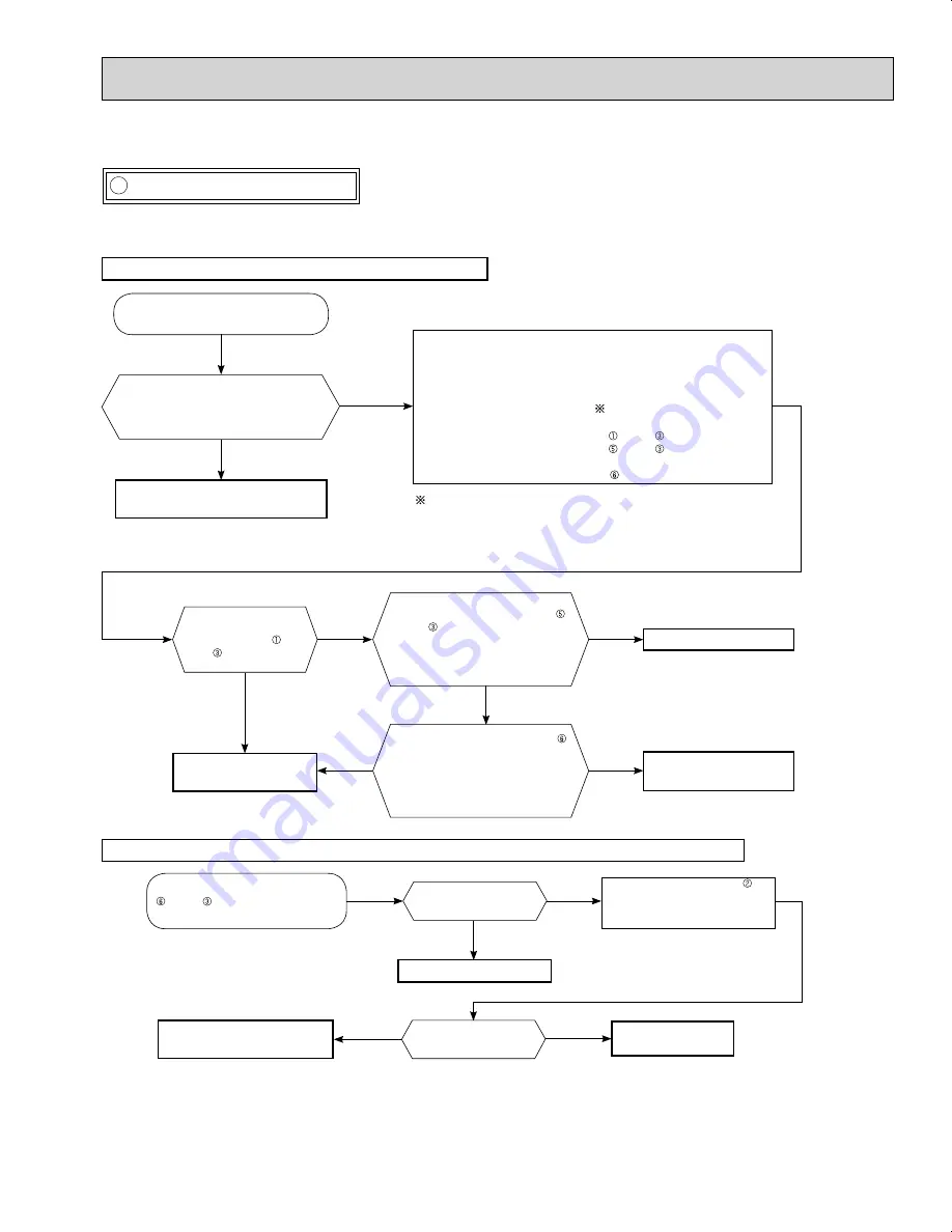 Mitsubishi Electric Mr.Slim MSY-D30NA Скачать руководство пользователя страница 105