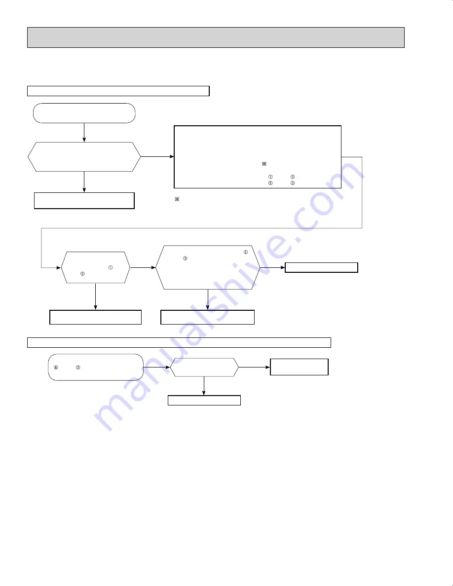 Mitsubishi Electric Mr.Slim MSY-D30NA Service Manual Download Page 106