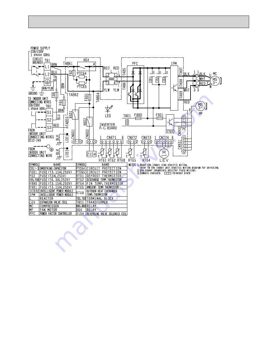 Mitsubishi Electric Mr.Slim MSY-D30NA Service Manual Download Page 149