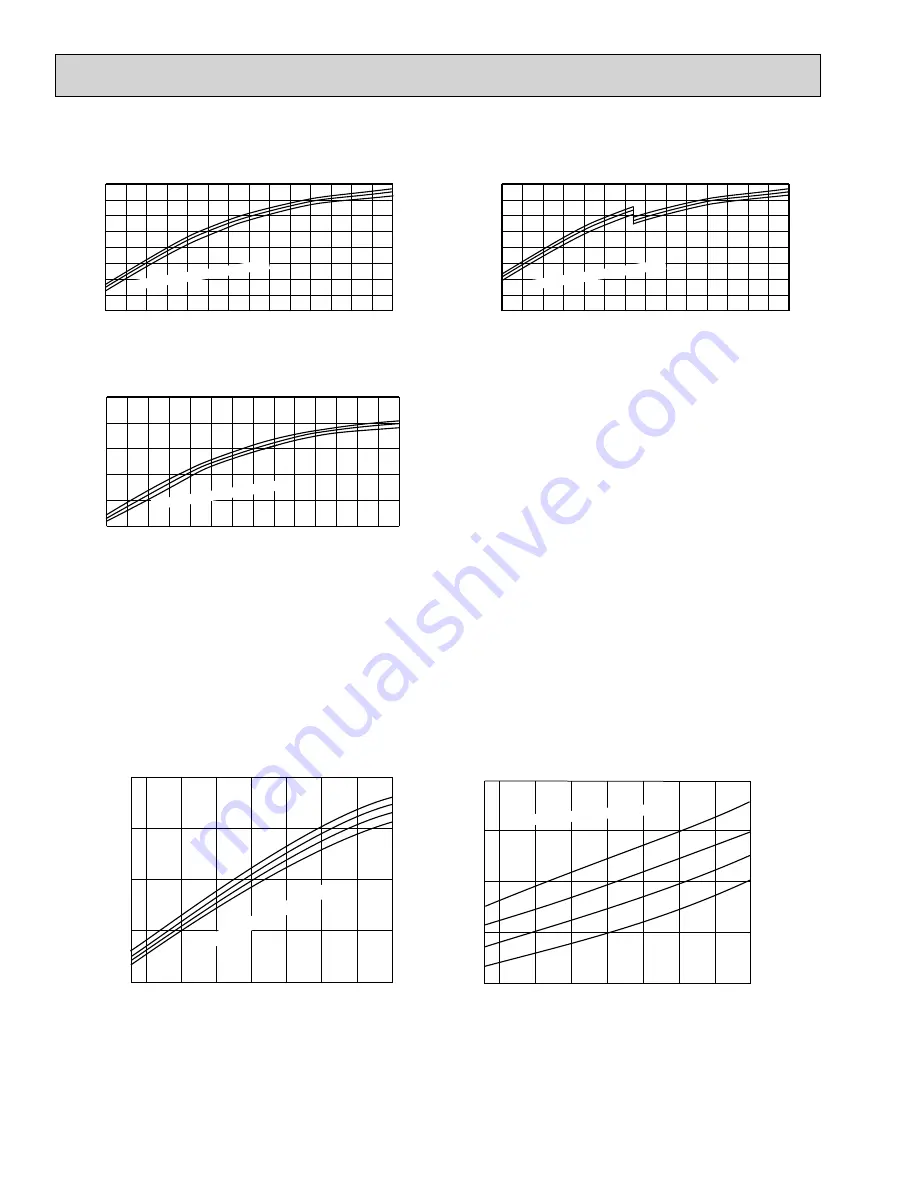 Mitsubishi Electric Mr.Slim MSY-D30NA Service Manual Download Page 158