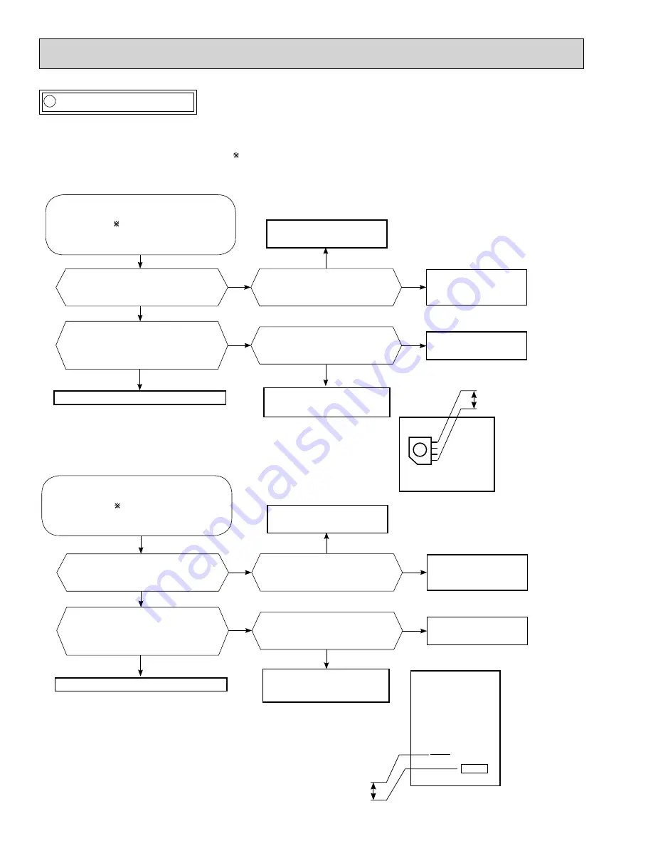 Mitsubishi Electric Mr.Slim MSY-D30NA Service Manual Download Page 182