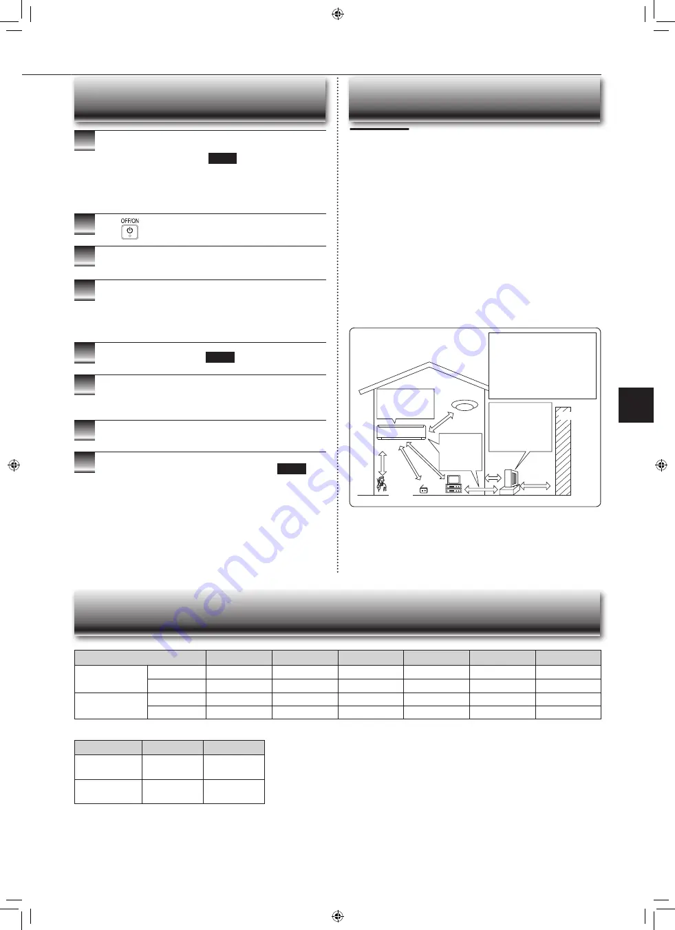 Mitsubishi Electric Mr.Slim MSY-GR09VF Скачать руководство пользователя страница 25