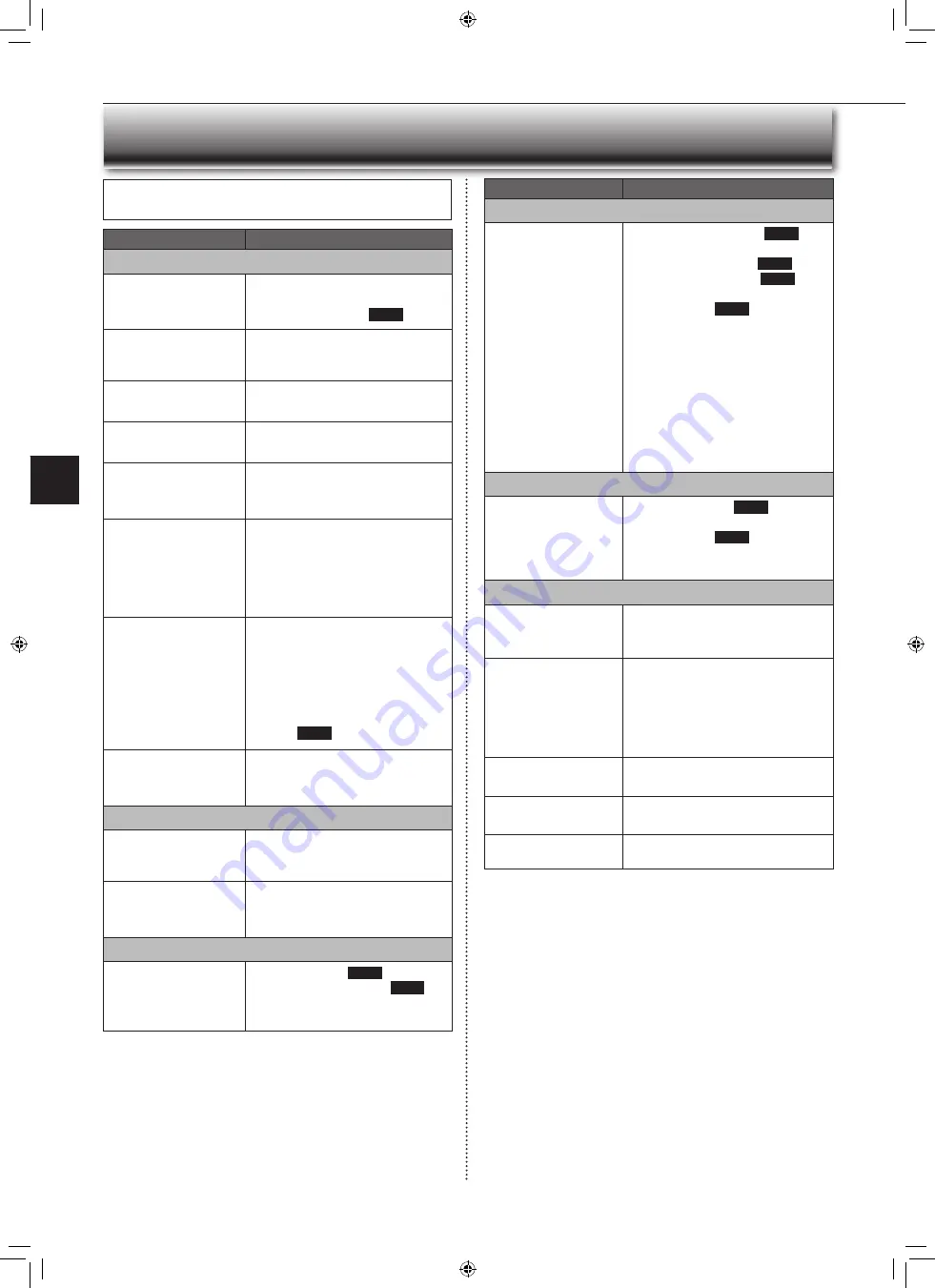 Mitsubishi Electric Mr.SLIM MSY-JP09VF Скачать руководство пользователя страница 22